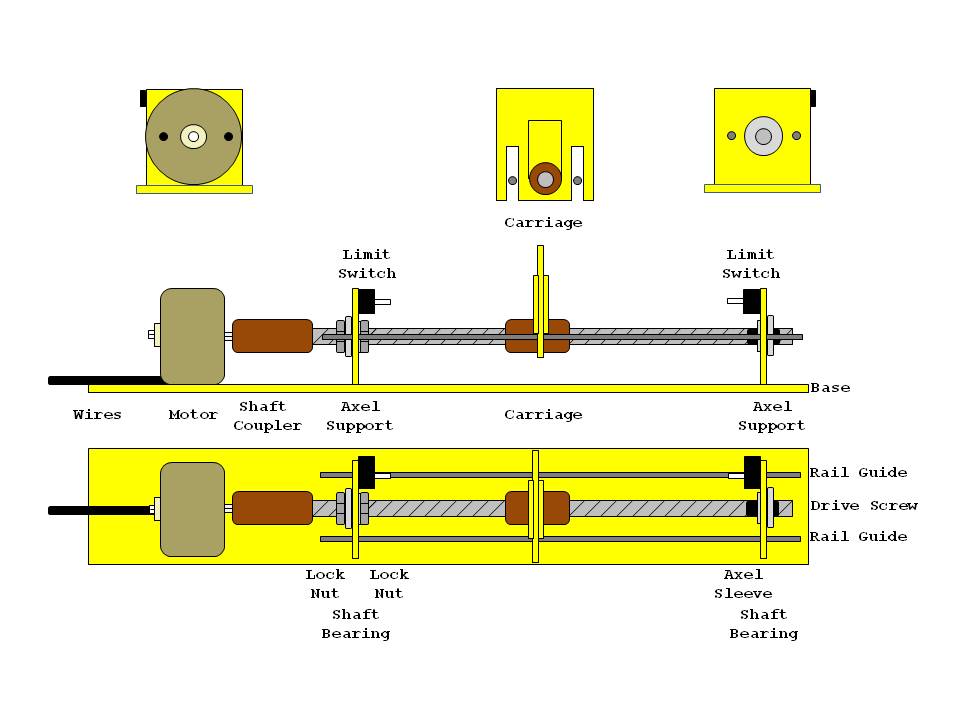 micro-laser cutter element